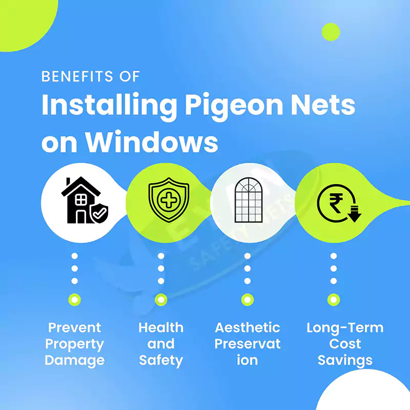 Benefits of Installing Pigeon Nets on Windows