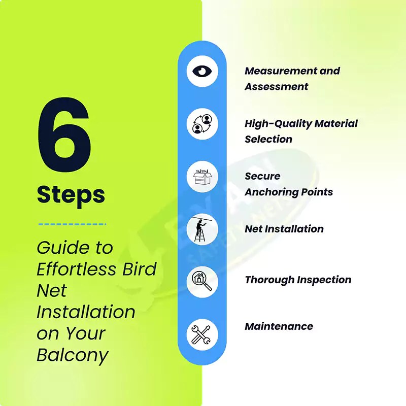 Installation Guide for Bird Net for Balcony