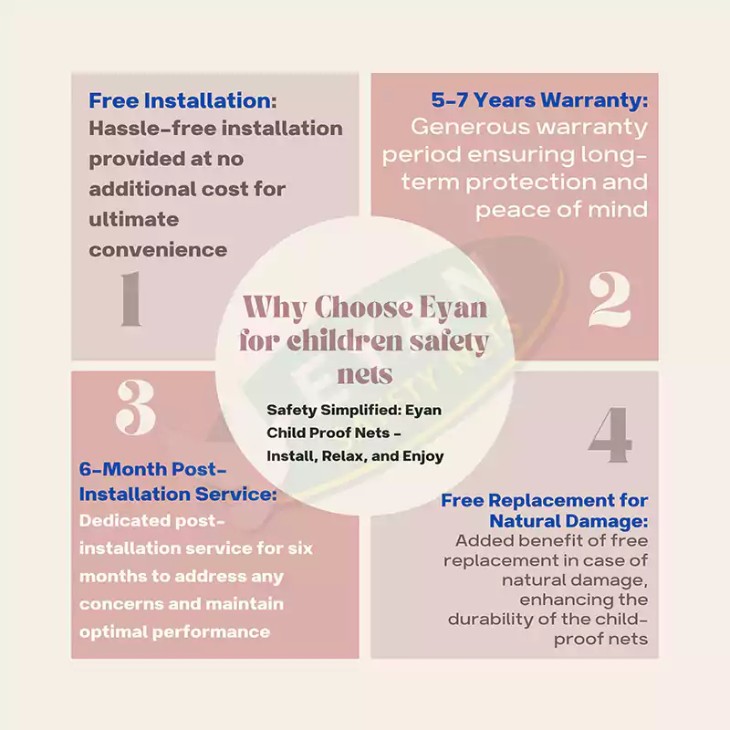 Why Choose Eyan for Children Safety Nets
