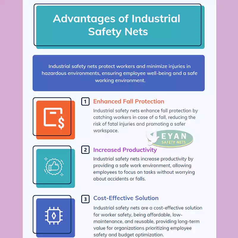 Advantages of Industrial Safety Nets