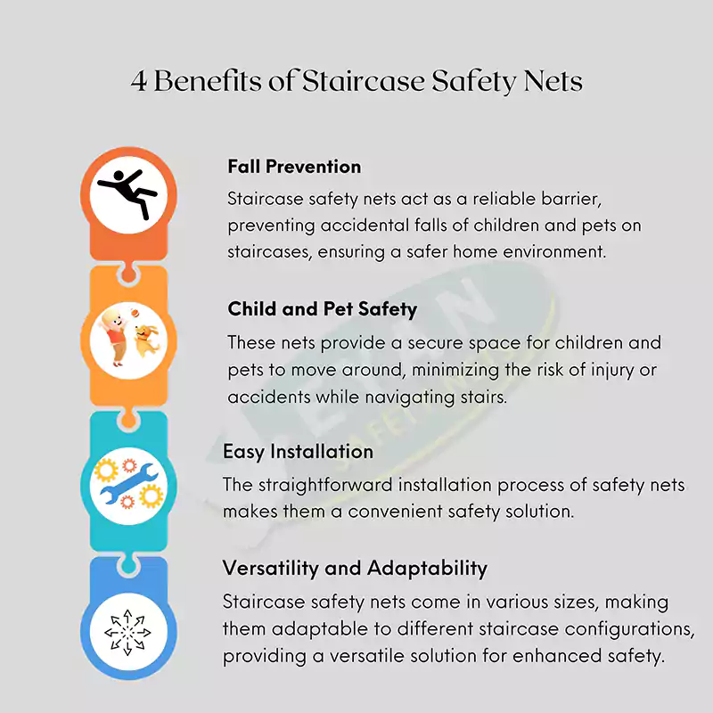 Benefits of Installing Staircase Safety Nets