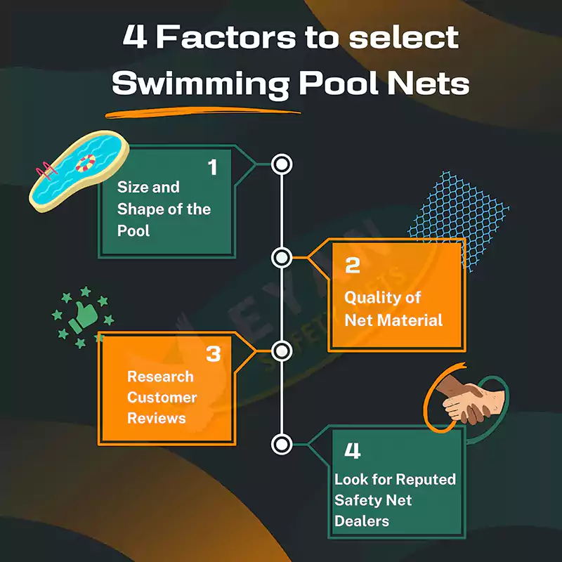 4 Factors to Select Swimming Pool Nets