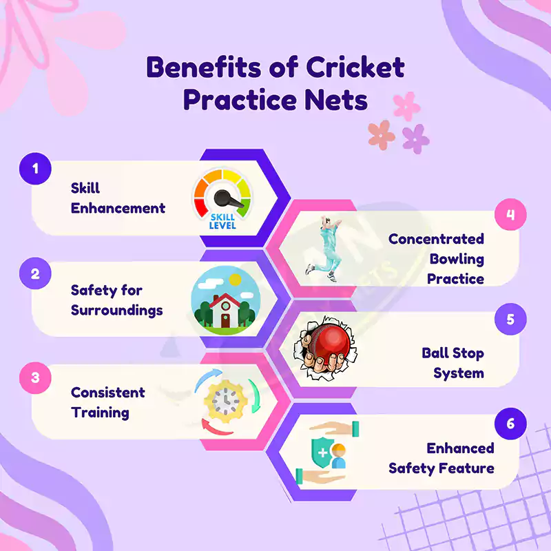 Advantages of using Cricket Practice Nets